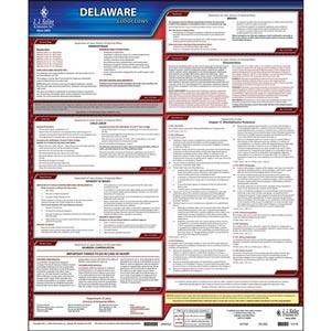 Delaware & Federal Labor Law Posters