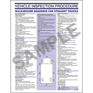 Vehicle Inspection Poster