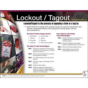 Lockout Tagout Instructional Chart