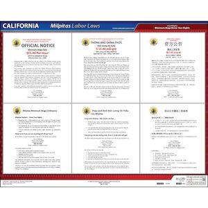 California / Milpitas Minimum Wage Poster