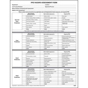 PPE Hazard Assessment Checklist