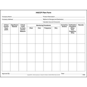 Food Safety HACCP Plan