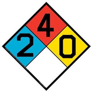 2-4-0 Sign - NFPA