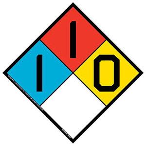 1-1-0 Sign - NFPA